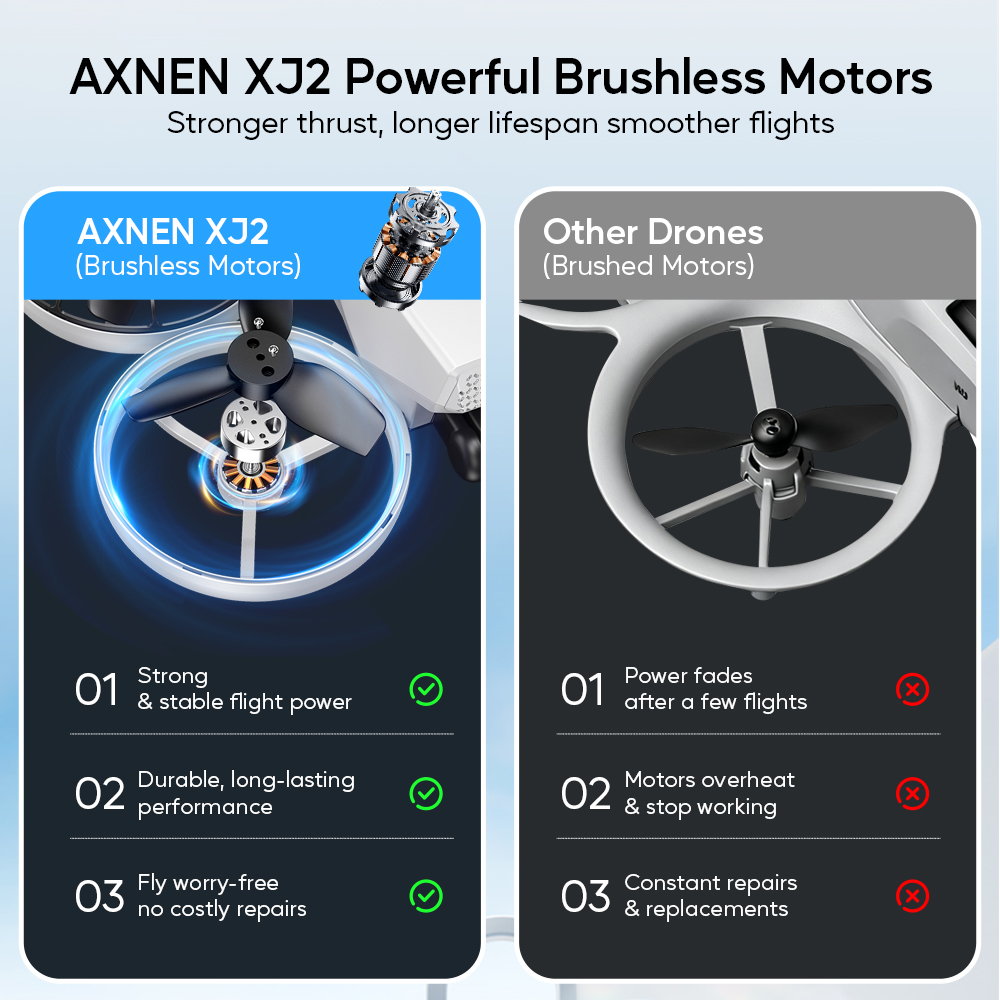 XJ2 Mini Drone Toy with 8K HD  - đánh giá và giá Drone Kit Tricopter